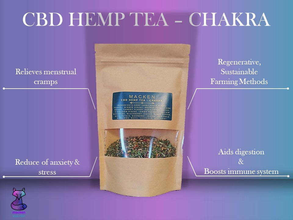 Chakra Wellness Tea